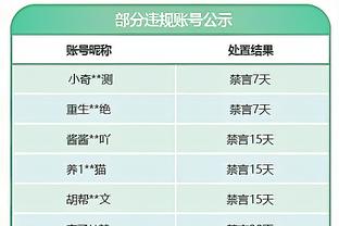 关注心理健康！凯莱赫和布拉德利前往小学参与利物浦基金会活动